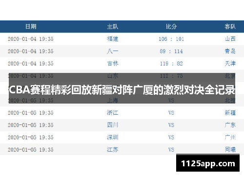 CBA赛程精彩回放新疆对阵广厦的激烈对决全记录